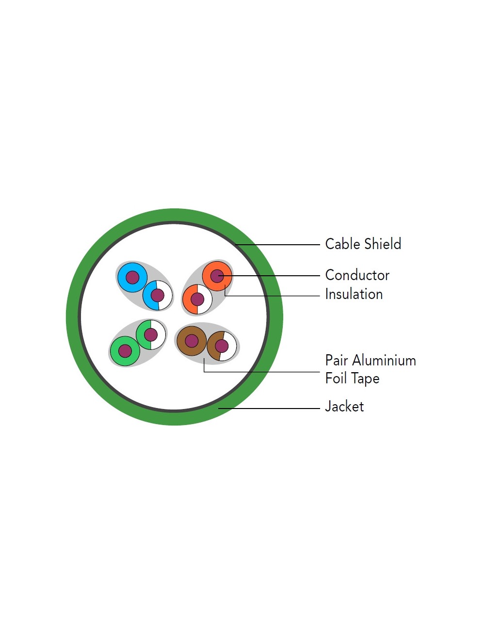 WPC-PAT-6SF020