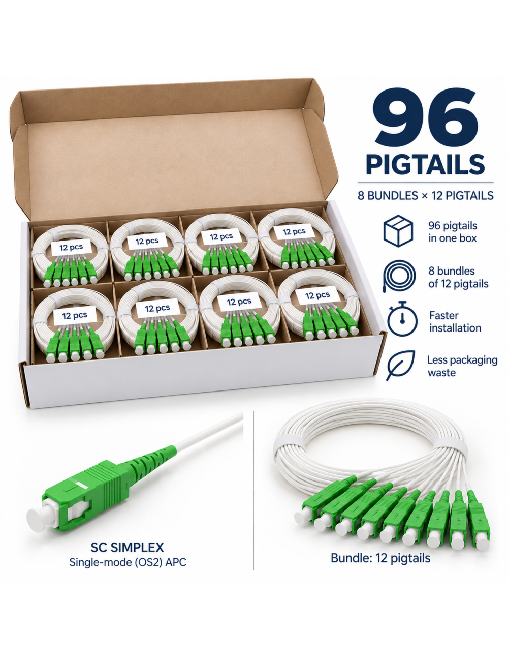 WPC-FI0-9SCA-010S96