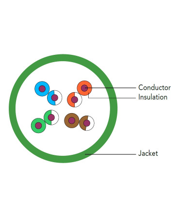 WPC-PAT-5U030G